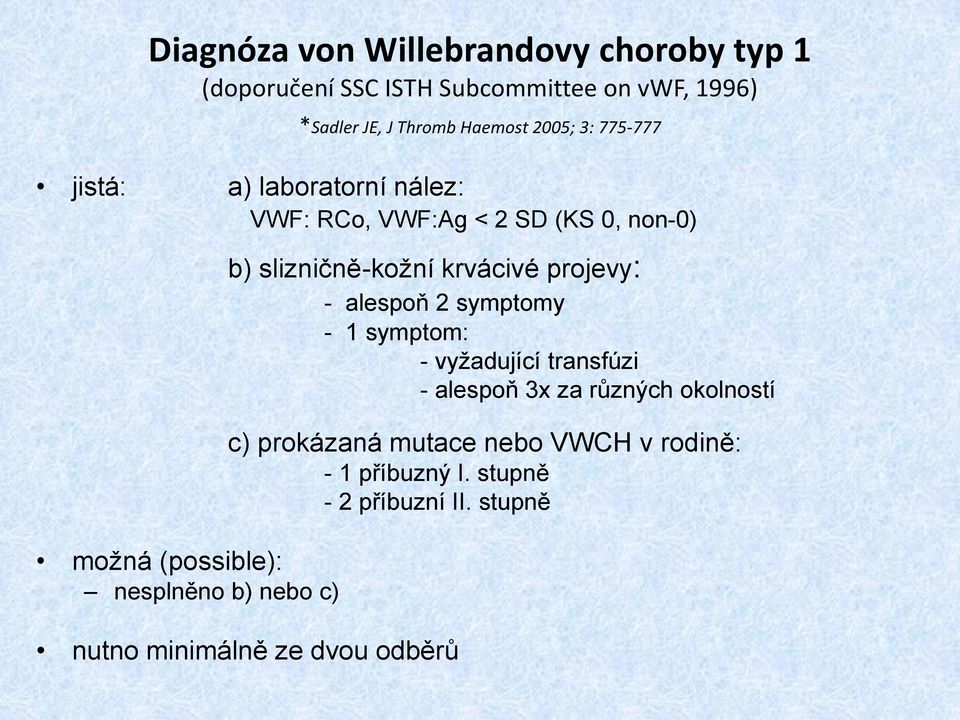 c) b) slizničně-kožní krvácivé projevy: - alespoň 2 symptomy - 1 symptom: - vyžadující transfúzi - alespoň 3x za různých