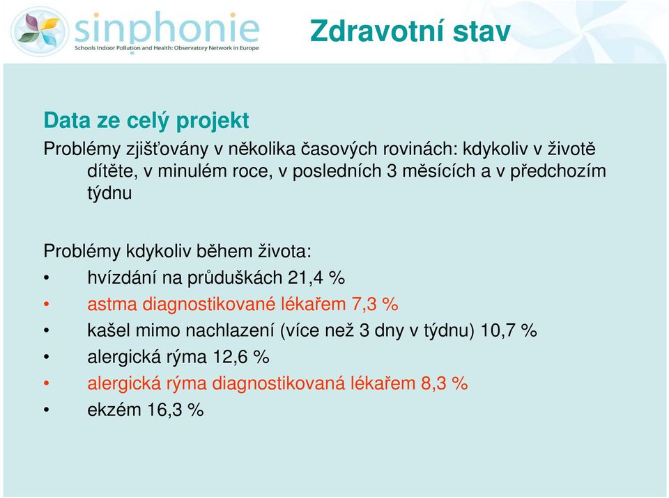 života: hvízdání na průduškách 21,4 % astma diagnostikované lékařem 7,3 % kašel mimo nachlazení