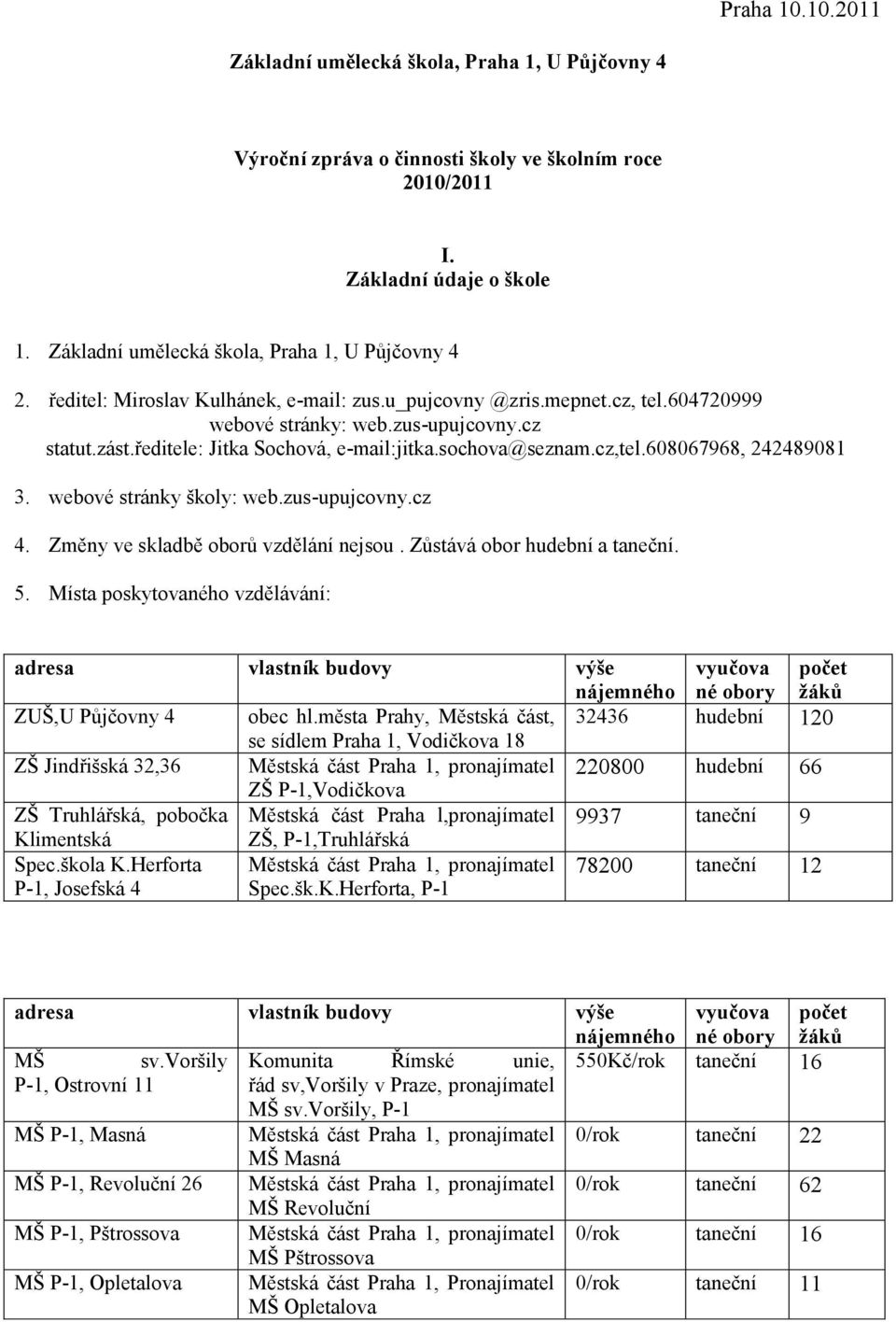 608067968, 242489081 3. webové stránky školy: web.zus-upujcovny.cz 4. Změny ve skladbě oborů vzdělání nejsou. Zůstává obor hudební a taneční. 5.