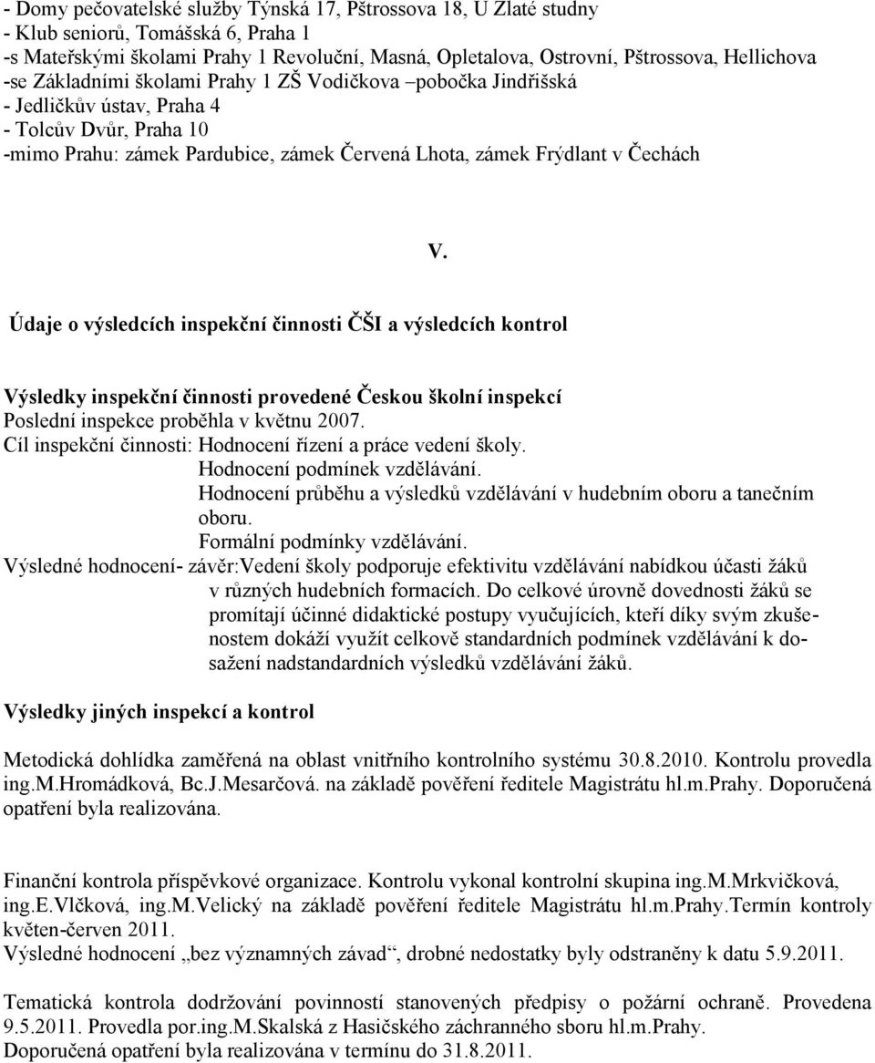 Údaje o výsledcích inspekční činnosti ČŠI a výsledcích kontrol Výsledky inspekční činnosti provedené Českou školní inspekcí Poslední inspekce proběhla v květnu 2007.