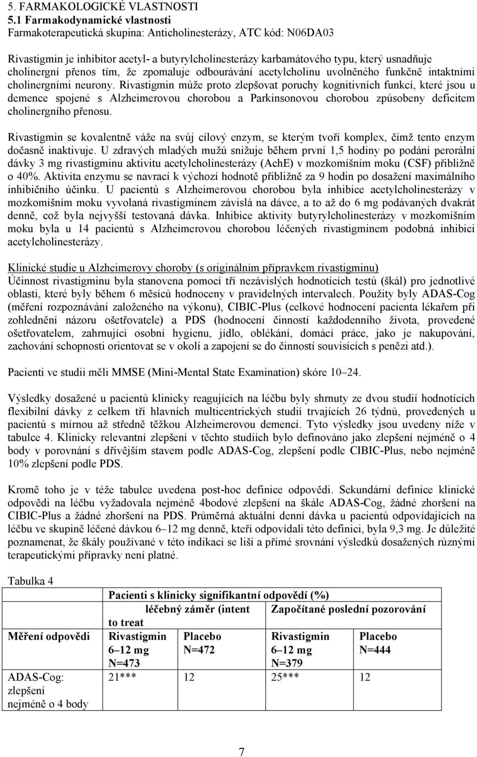 přenos tím, že zpomaluje odbourávání acetylcholinu uvolněného funkčně intaktními cholinergními neurony.