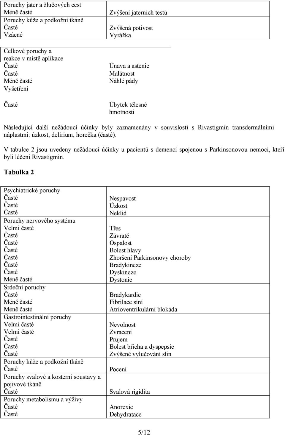 V tabulce 2 jsou uvedeny nežádoucí účinky u pacientů s demencí spojenou s Parkinsonovou nemocí, kteří byli léčeni Rivastigmin.