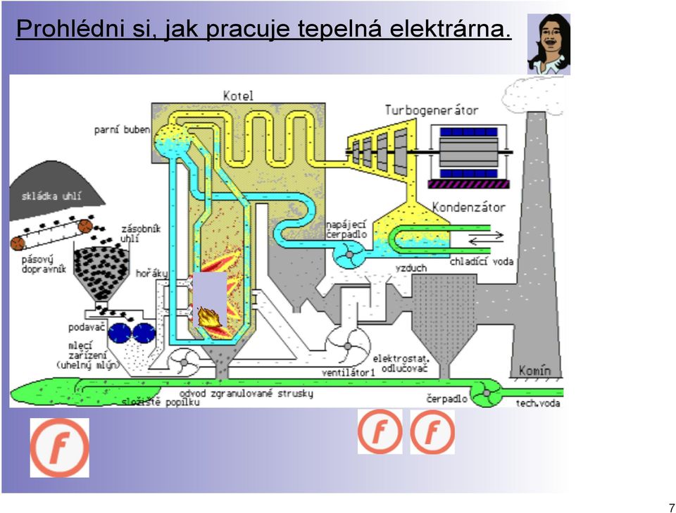 pracuje