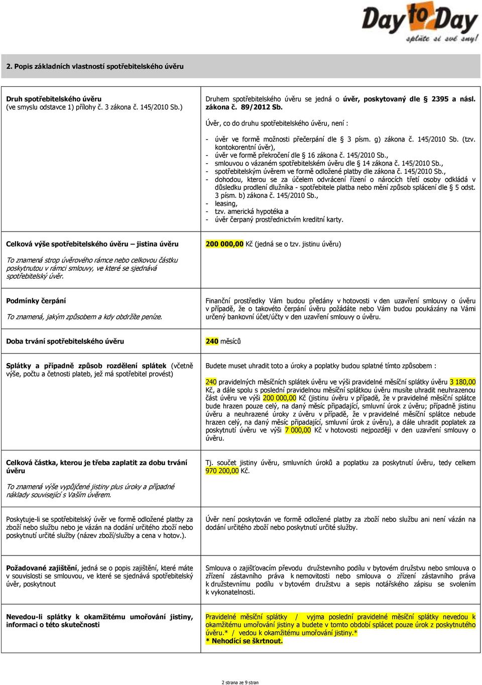 g) zákona č. 145/2010 Sb. (tzv. kontokorentní úvěr), - úvěr ve formě překročení dle 16 zákona č. 145/2010 Sb., - smlouvou o vázaném spotřebitelském úvěru dle 14 zákona č. 145/2010 Sb., - spotřebitelským úvěrem ve formě odložené platby dle zákona č.