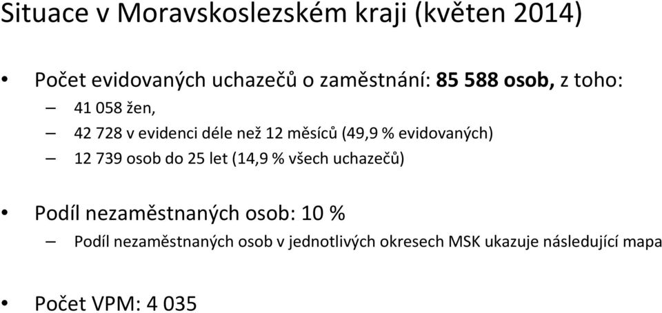 evidovaných) 12 739 osob do 25 let (14,9 % všech uchazečů) Podíl nezaměstnaných osob: