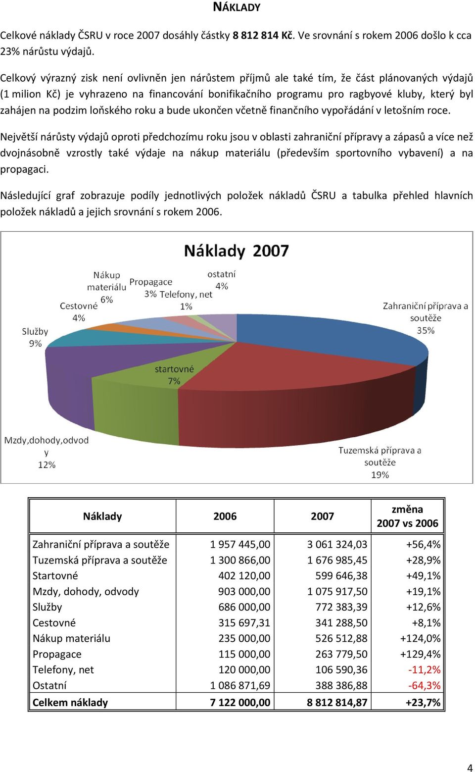 na podzim loňského roku a bude ukončen včetně finančního vypořádání v letošním roce.