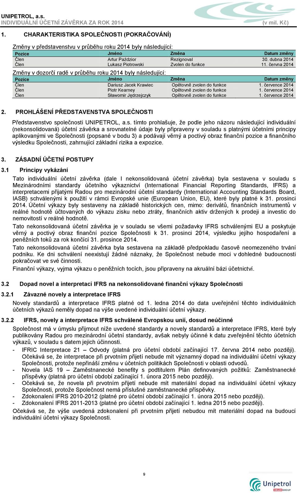 června 2014 Změny v dozorčí radě v průběhu roku 2014 byly následující: Pozice Jméno Změna Datum změny Člen Dariusz Jacek Krawiec Opětovně zvolen do funkce 1.
