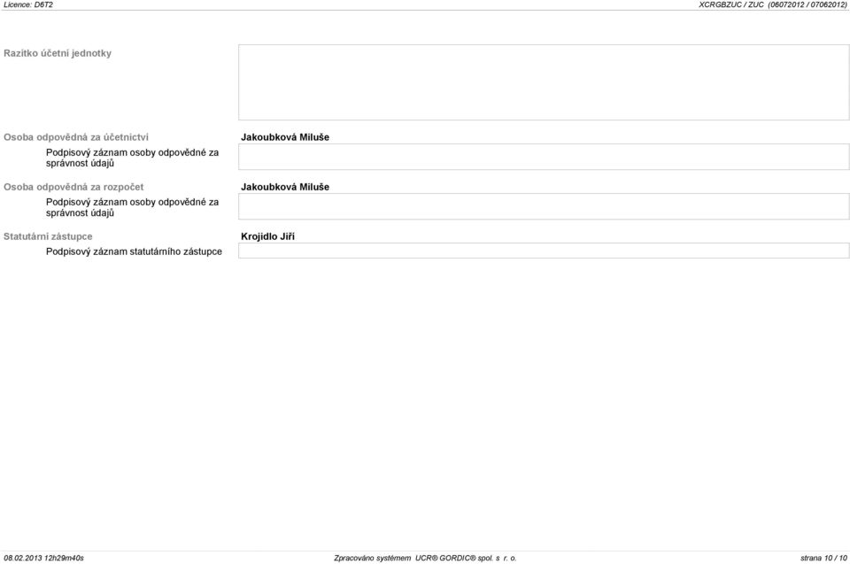 údajù Statutární zástupce Podpisový záznam statutárního zástupce Jakoubková Miluše Jakoubková