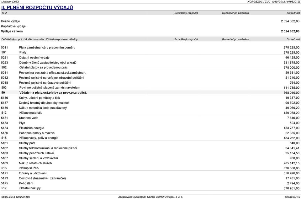zastupitelstev obcí a krajù 331 875,00 502 Ostatní platby za provedenou práci 378 000,00 5031 Pov.poj.na soc.zab.a pøísp.na st.pol.zamìstnan.