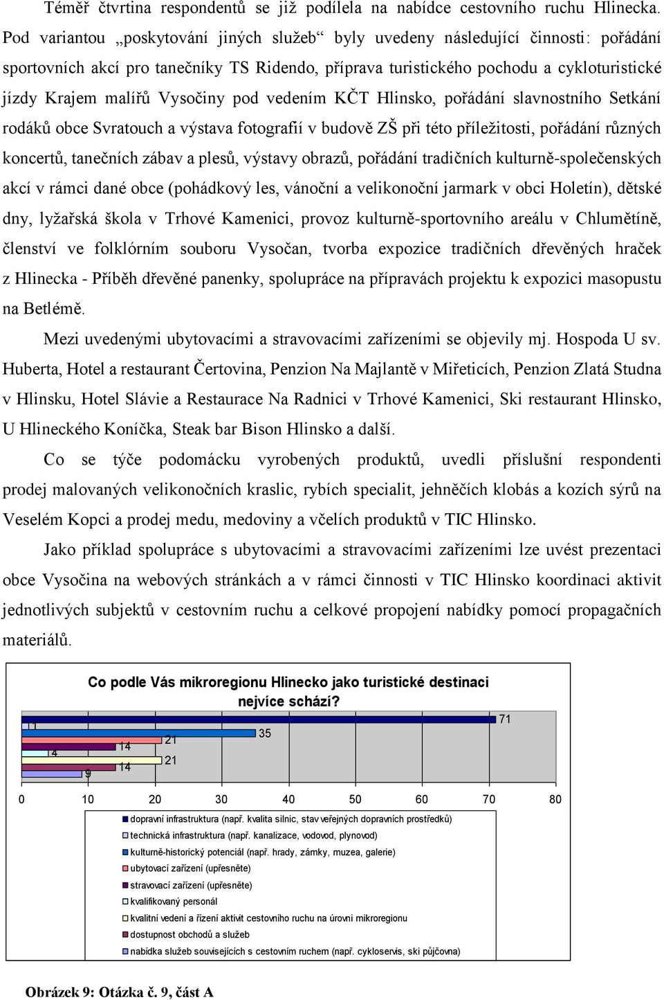 Vysočiny pod vedením KČT Hlinsko, pořádání slavnostního Setkání rodáků obce Svratouch a výstava fotografií v budově ZŠ při této příležitosti, pořádání různých koncertů, tanečních zábav a plesů,