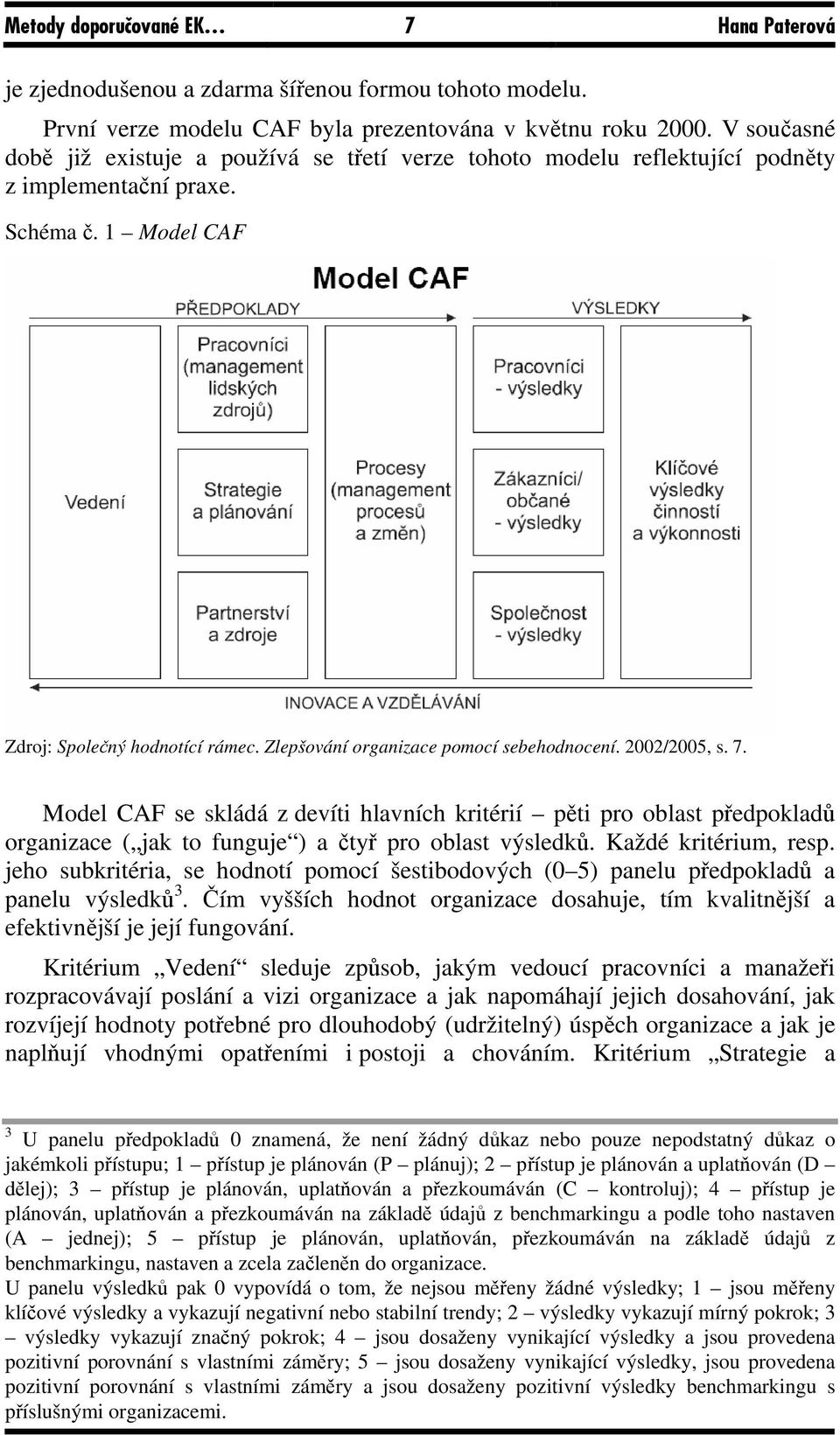 Zlepšování organizace pomocí sebehodnocení. 2002/2005, s. 7. Model CAF se skládá z devíti hlavních kritérií pěti pro oblast předpokladů organizace ( jak to funguje ) a čtyř pro oblast výsledků.
