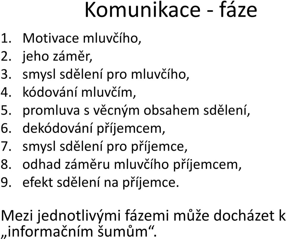 promluva s věcným obsahem sdělení, 6. dekódování příjemcem, 7.