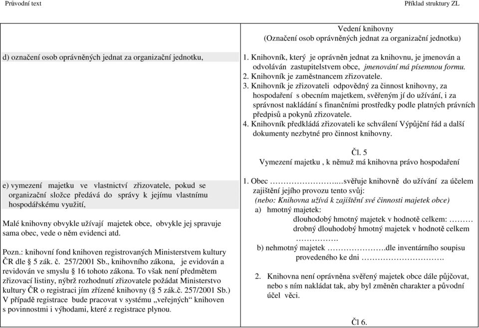 Knihovník je zřizovateli odpovědný za činnost knihovny, za hospodaření s obecním majetkem, svěřeným jí do užívání, i za správnost nakládání s finančními prostředky podle platných právních předpisů a