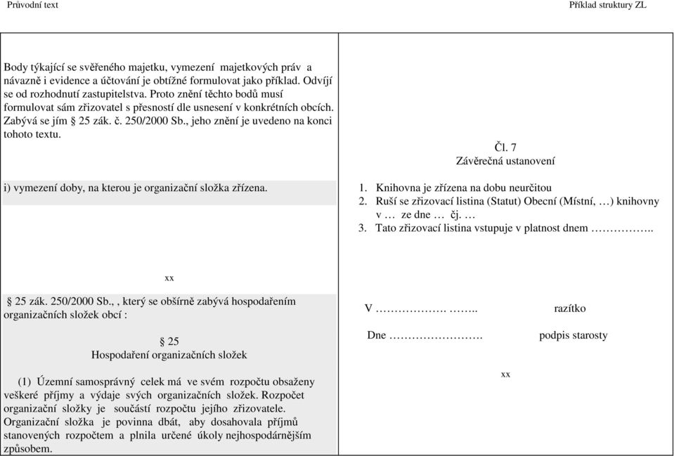 i) vymezení doby, na kterou je organizační složka zřízena. Čl. 7 Závěrečná ustanovení 1. Knihovna je zřízena na dobu neurčitou 2.