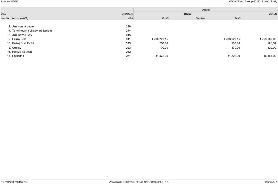 Běžný účet 241 1 966 222,15 1 966 222,15 1 723 189,96 10. Běžný účet FKSP 243 756,88 756,88 585,61 15.
