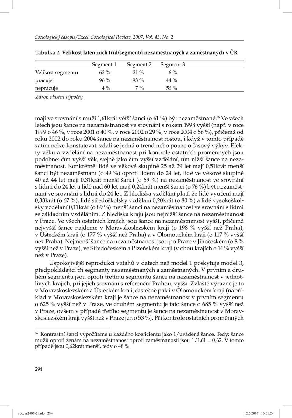 mají ve srovnání s muži 1,61krát větší šanci (o 61 %) být nezaměstnané. 16 Ve všech letech jsou šance na nezaměstnanost ve srovnání s rokem 1998 vyšší (např.