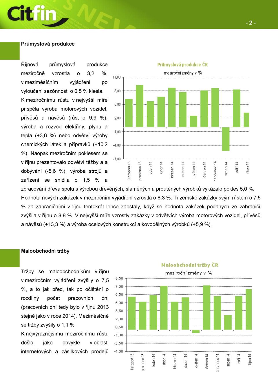 přípravků (+10,2 %).
