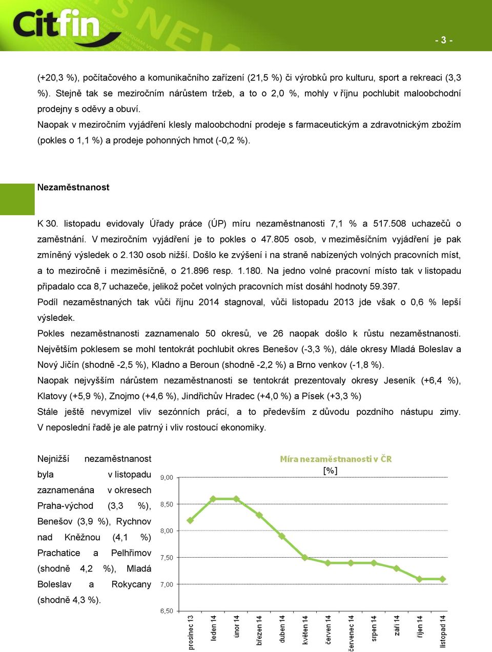Naopak v meziročním vyjádření klesly maloobchodní prodeje s farmaceutickým a zdravotnickým zbožím (pokles o 1,1 %) a prodeje pohonných hmot (-0,2 %). - 3 - Nezaměstnanost K 30.