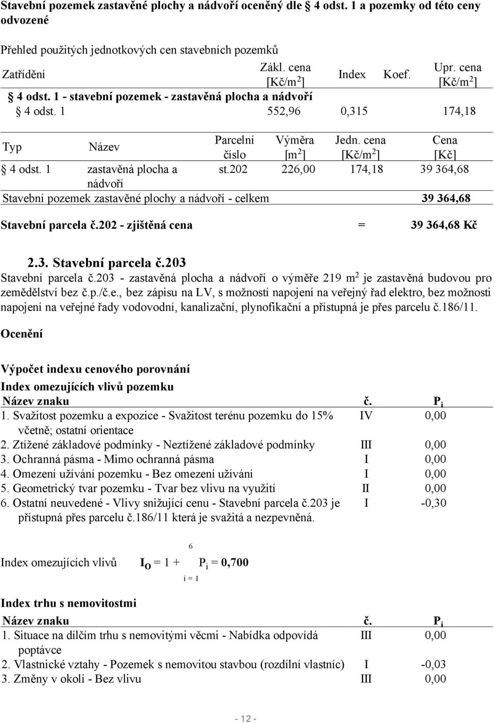 cena Cena číslo [m 2 ] [Kč/m 2 ] [Kč] 4 odst. 1 zastavěná plocha a st.202 226,00 174,18 39 364,68 nádvoří Stavební pozemek zastavěné plochy a nádvoří - celkem 39 364,68 Stavební parcela č.