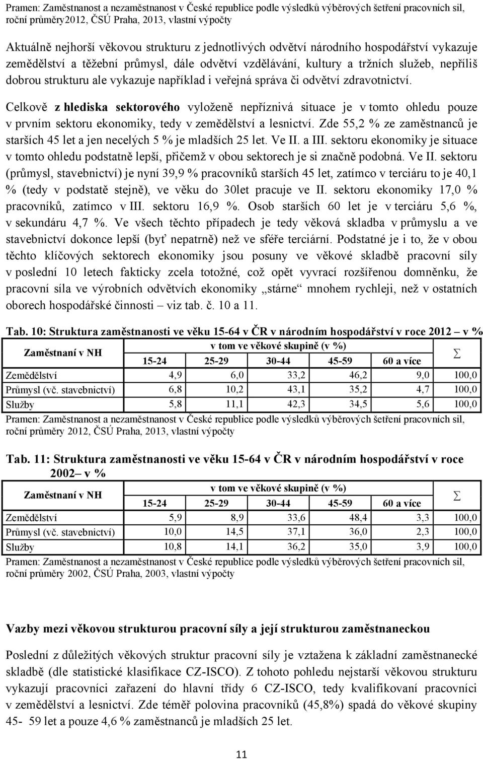 správa či odvětví zdravotnictví. Celkově z hlediska sektorového vyloženě nepříznivá situace je v tomto ohledu pouze v prvním sektoru ekonomiky, tedy v zemědělství a lesnictví.