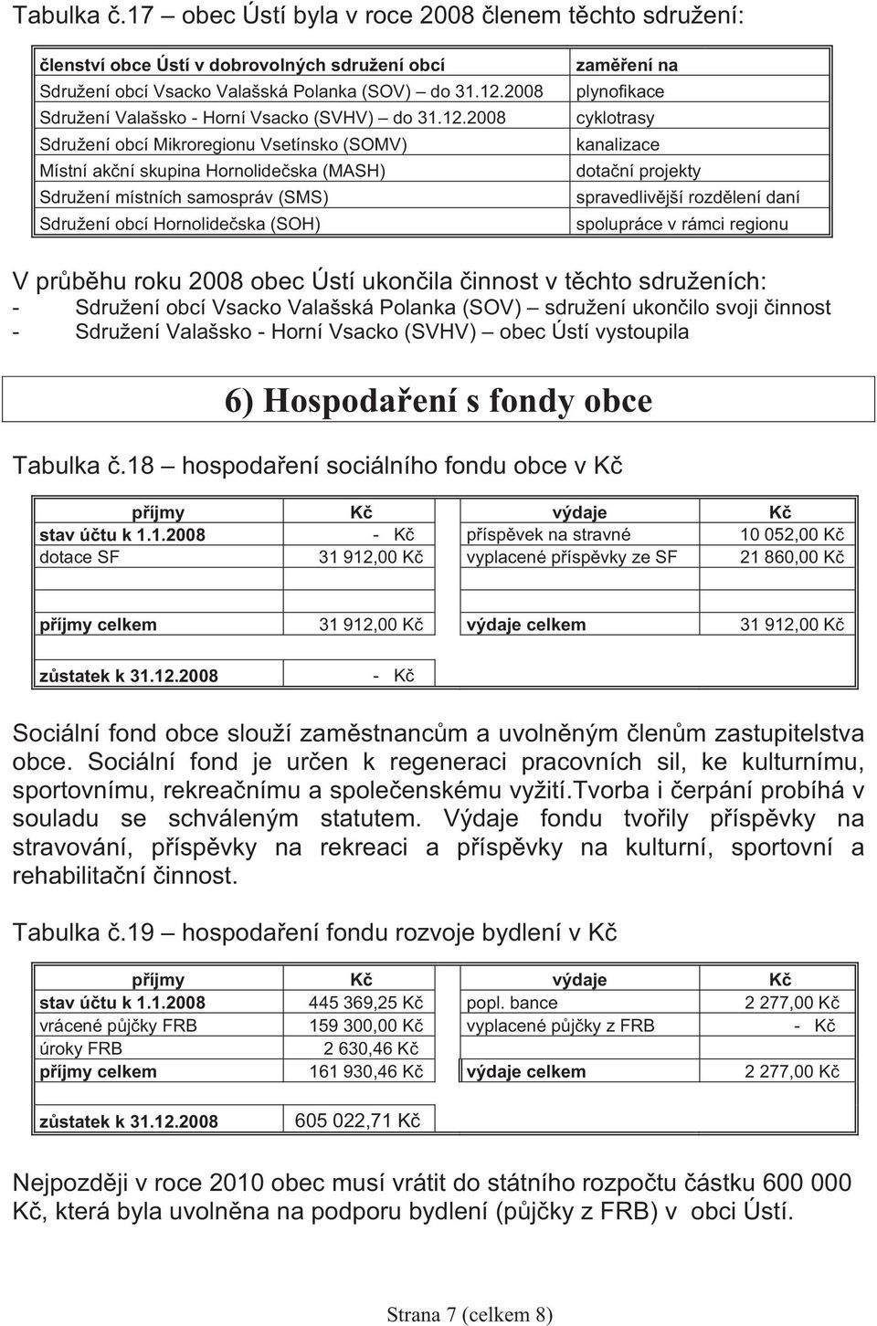 2008 Sdružení obcí Mikroregionu Vsetínsko (SOMV) Místní ak ní skupina Hornolide ska (MASH) Sdružení místních samospráv (SMS) Sdružení obcí Hornolide ska (SOH) zam ení na plynofikace cyklotrasy