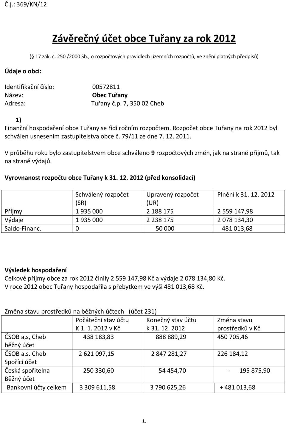 Rozpočet obce Tuřany na rok 2012 byl schválen usnesením zastupitelstva obce č. 79/11 ze dne 7. 12. 2011.