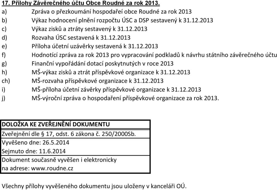 2013 d) Rozvaha ÚSC sestavená k 31.12.