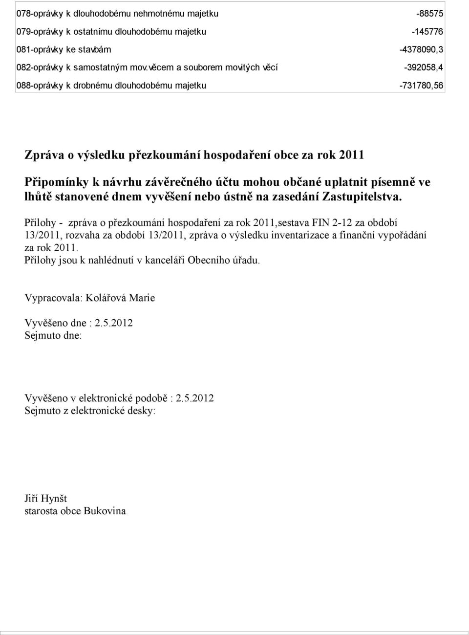 občané uplatnit písemně ve lhůtě stanovené dnem vyvěšení nebo ústně na zasedání Zastupitelstva.