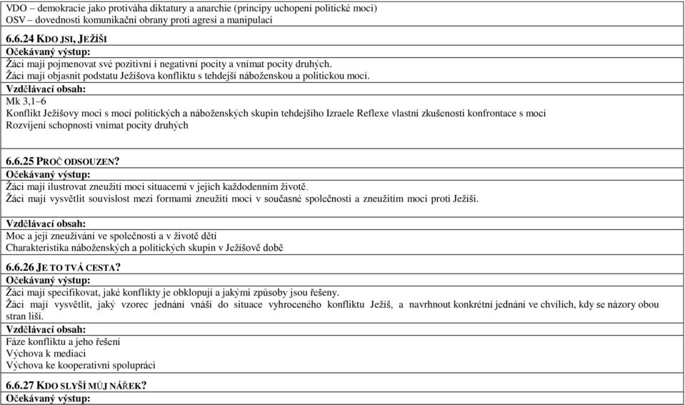 Mk 3,1 6 Konflikt Ježíšovy moci s mocí politických a náboženských skupin tehdejšího Izraele Reflexe vlastní zkušenosti konfrontace s mocí Rozvíjení schopnosti vnímat pocity druhých 6.6.25 PROČ ODSOUZEN?