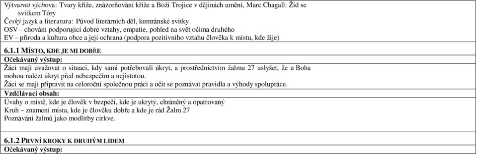 1 MÍSTO, KDE JE MI DOBŘE Žáci mají uvažovat o situaci, kdy sami potřebovali úkryt, a prostřednictvím žalmu 27 uslyšet, že u Boha mohou nalézt úkryt před nebezpečím a nejistotou.