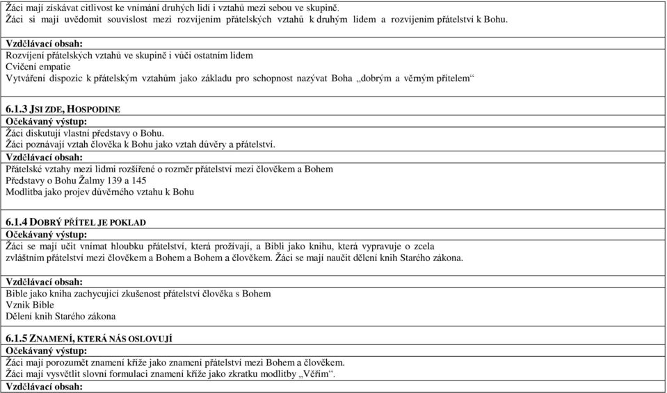 3 JSI ZDE, HOSPODINE Žáci diskutují vlastní představy o Bohu. Žáci poznávají vztah člověka k Bohu jako vztah důvěry a přátelství.