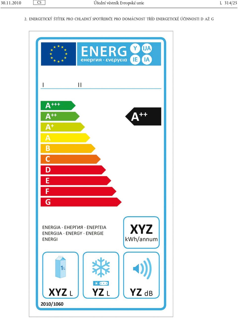 2. ENERGETICKÝ ŠTÍTEK PRO CHLADICÍ