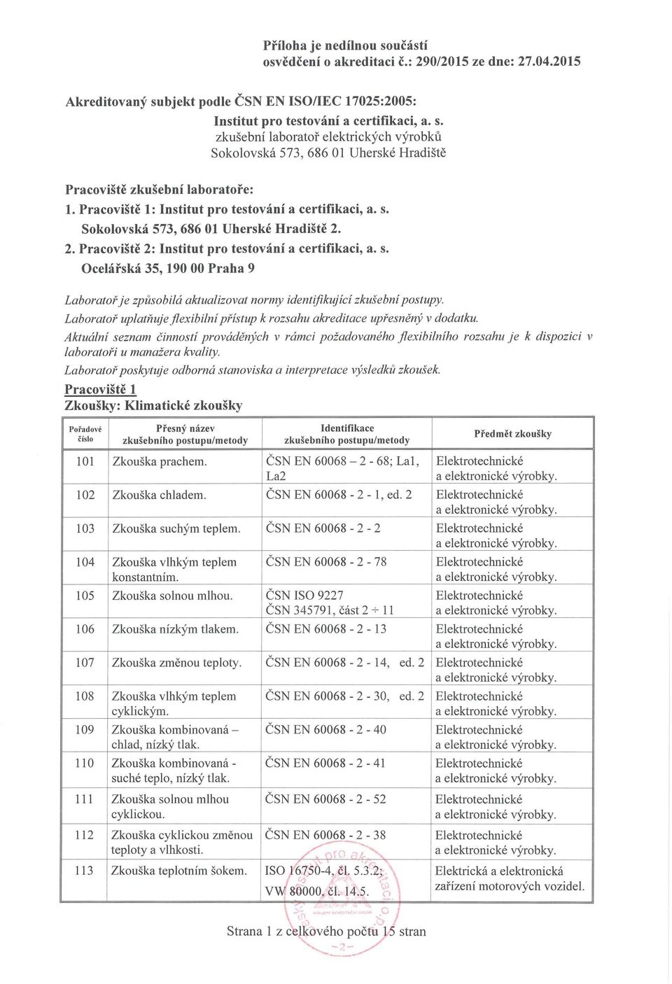 Aktuální seznam činností prováděných v rámci požadovaného flexibilního rozsahu je k dispozici v laboratoři u manažera kvality. Laboratoř poskytuje odborná stanoviska a interpretace výsledků zkoušek.