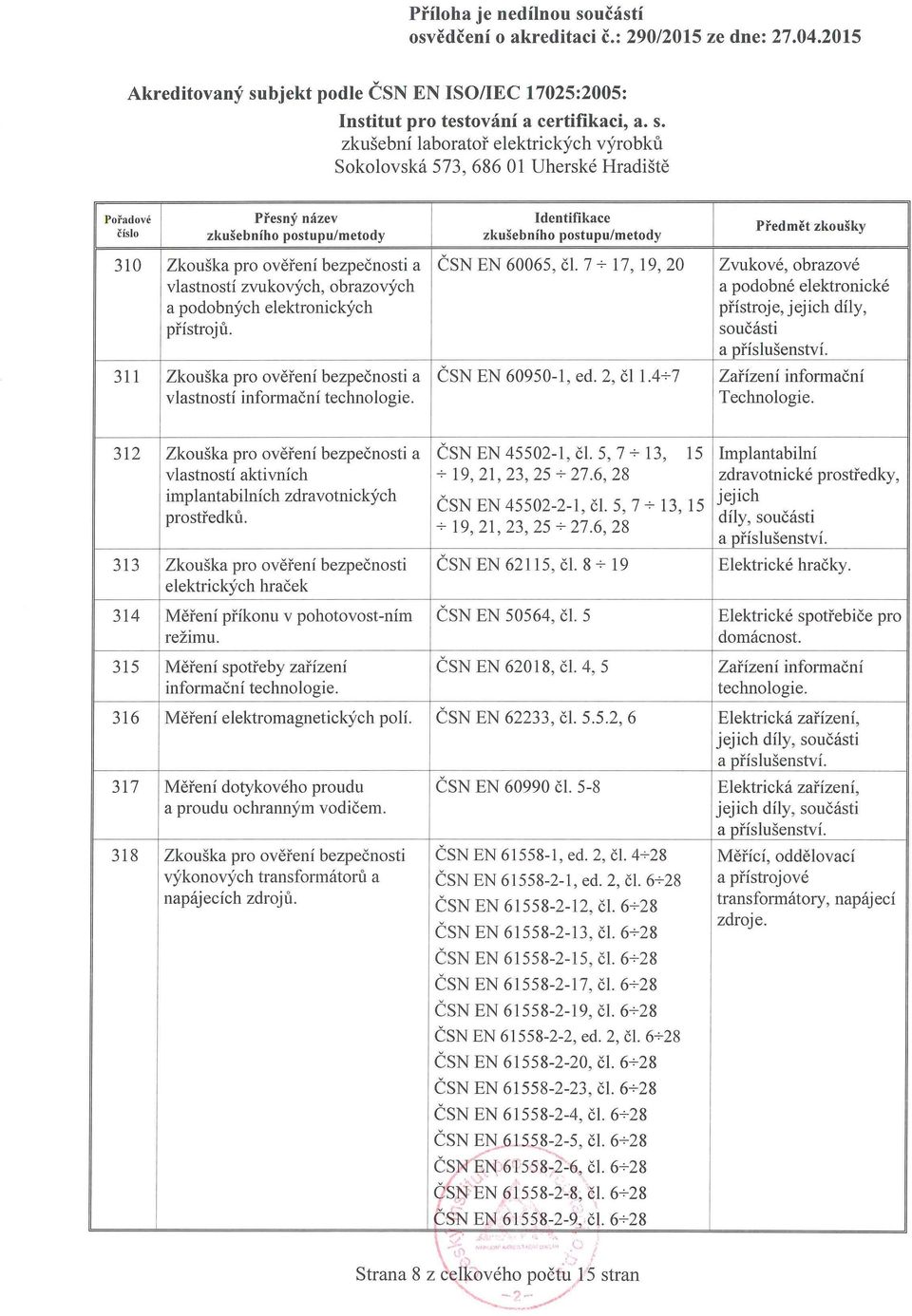 Zvukové, obrazové a podobné elektronické přístroje, jejich díly, součásti Zařízení informační Technologie. 312 313 314 315 316 317 318 Zkouška pro ověření bezpečnosti a ČSN EN 45502-1, čl.