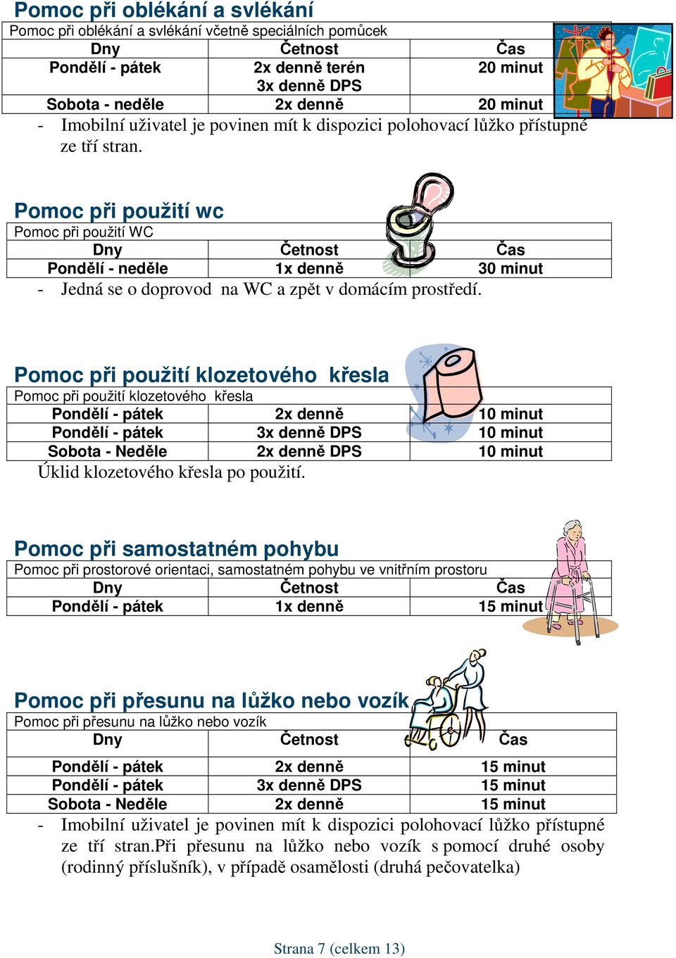 Pomoc při použití klozetového křesla Pomoc při použití klozetového křesla Pondělí - pátek 2x denně 10 minut Pondělí - pátek 3x denně DPS 10 minut Sobota - Neděle 2x denně DPS 10 minut Úklid