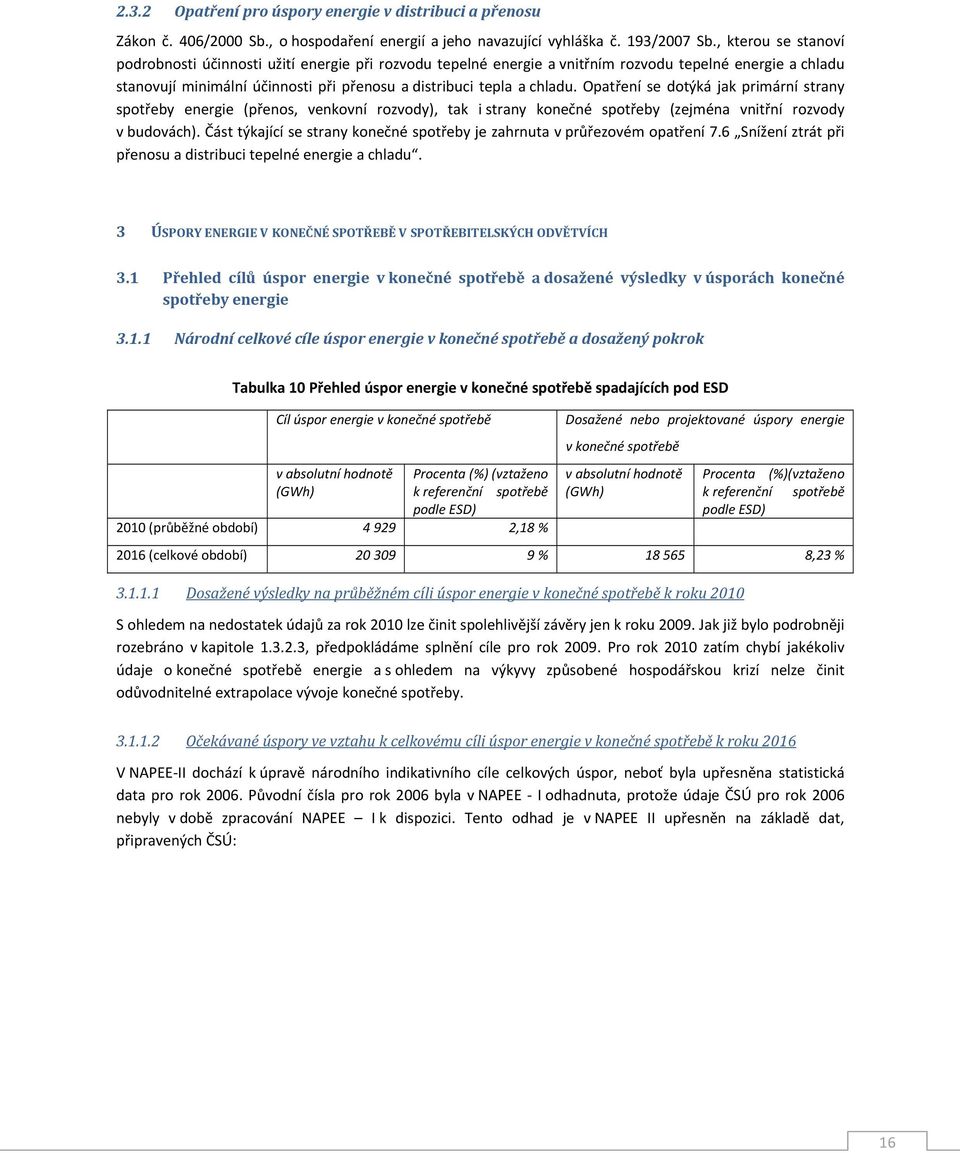 Opatření se dotýká jak primární strany spotřeby energie (přenos, venkovní rozvody), tak i strany konečné spotřeby (zejména vnitřní rozvody v budovách).