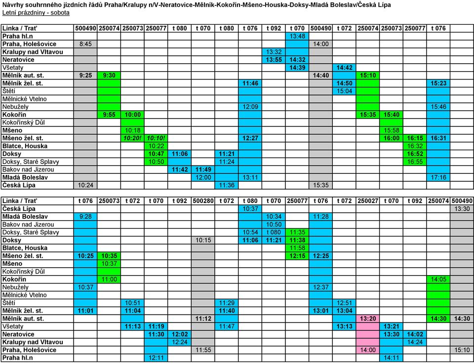 9:25 9:30 14:40 15:10 Mělník žel. st. 11:46 14:50 15:23 Štětí 15:04 Mělnické Vtelno Nebužely 12:09 15:46 9:55 10:00 15:35 15:40 ský Důl Mšeno 10:18 15:58 Mšeno žel. st. 10:20! 10:10!