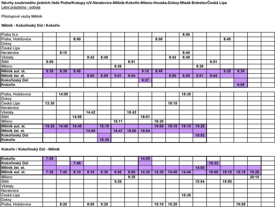 8:35 8:38 8:45 9:15 8:45 9:25 9:30 Mělník žel. st.