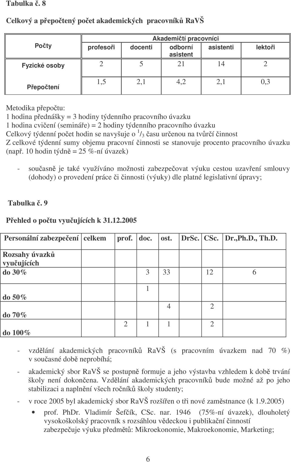 pepotu: 1 hodina pednášky = 3 hodiny týdenního pracovního úvazku 1 hodina cviení (semináe) = 2 hodiny týdenního pracovního úvazku Celkový týdenní poet hodin se navyšuje o 1 / 3 asu urenou na tvrí