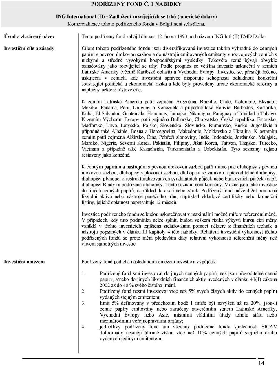 února 1993 pod názvem ING Intl (II) EMD Dollar Cílem tohoto podřízeného fondu jsou diverzifikované investice takřka výhradně do cenných papírů s pevnou úrokovou sazbou a do nástrojů emitovaných