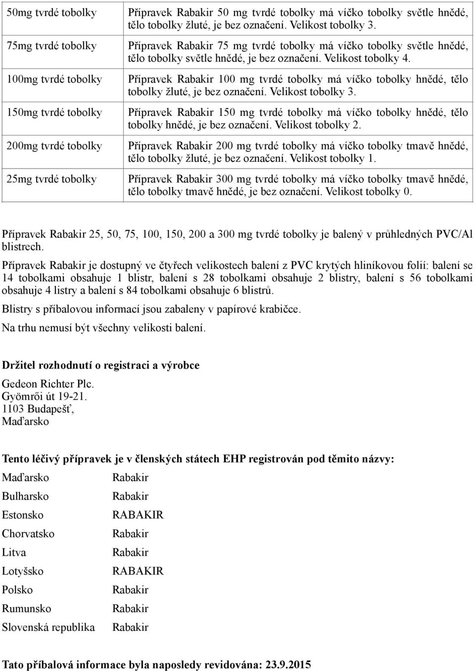 Přípravek 100 mg tvrdé tobolky má víčko tobolky hnědé, tělo tobolky žluté, je bez označení. Velikost tobolky 3.