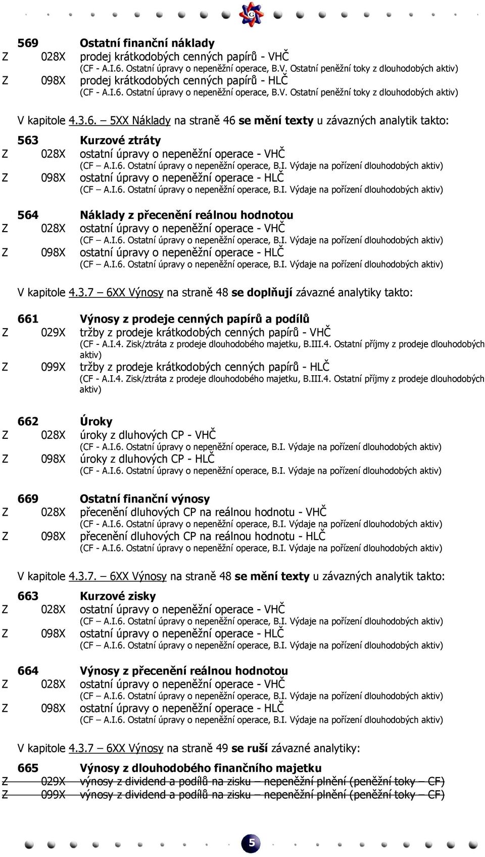 3.7 6XX Výnosy na straně 48 se doplňují závazné analytiky takto: 661 Výnosy z prodeje cenných papírů a podílů Z 029X tržby z prodeje krátkodobých cenných papírů - VHČ (CF - A.I.4. Zisk/ztráta z prodeje dlouhodobého majetku, B.