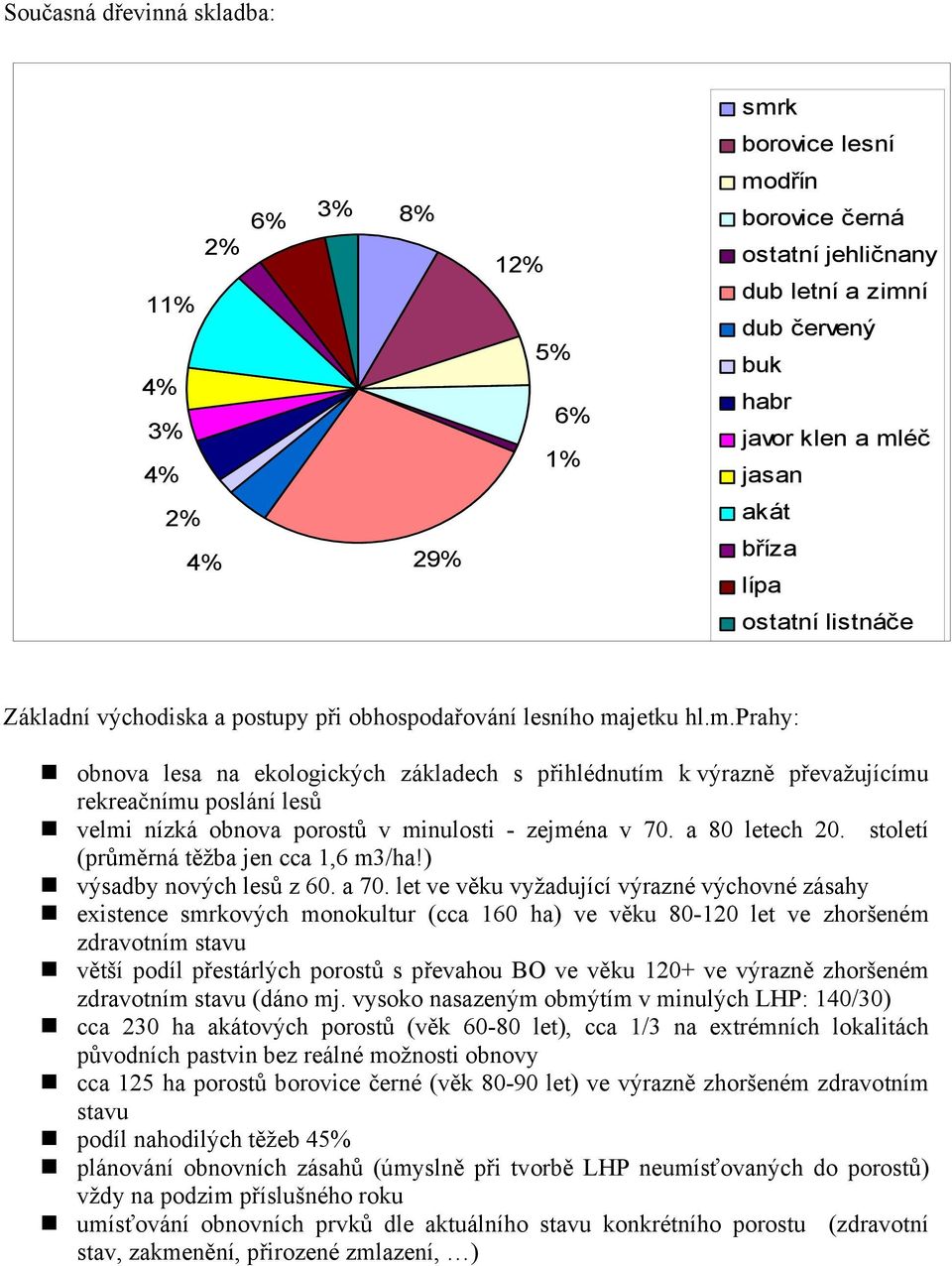 jetku hl.m.prahy: obnova lesa na ekologických základech s přihlédnutím k výrazně převažujícímu rekreačnímu poslání lesů velmi nízká obnova porostů v minulosti - zejména v 70. a 80 letech 20.