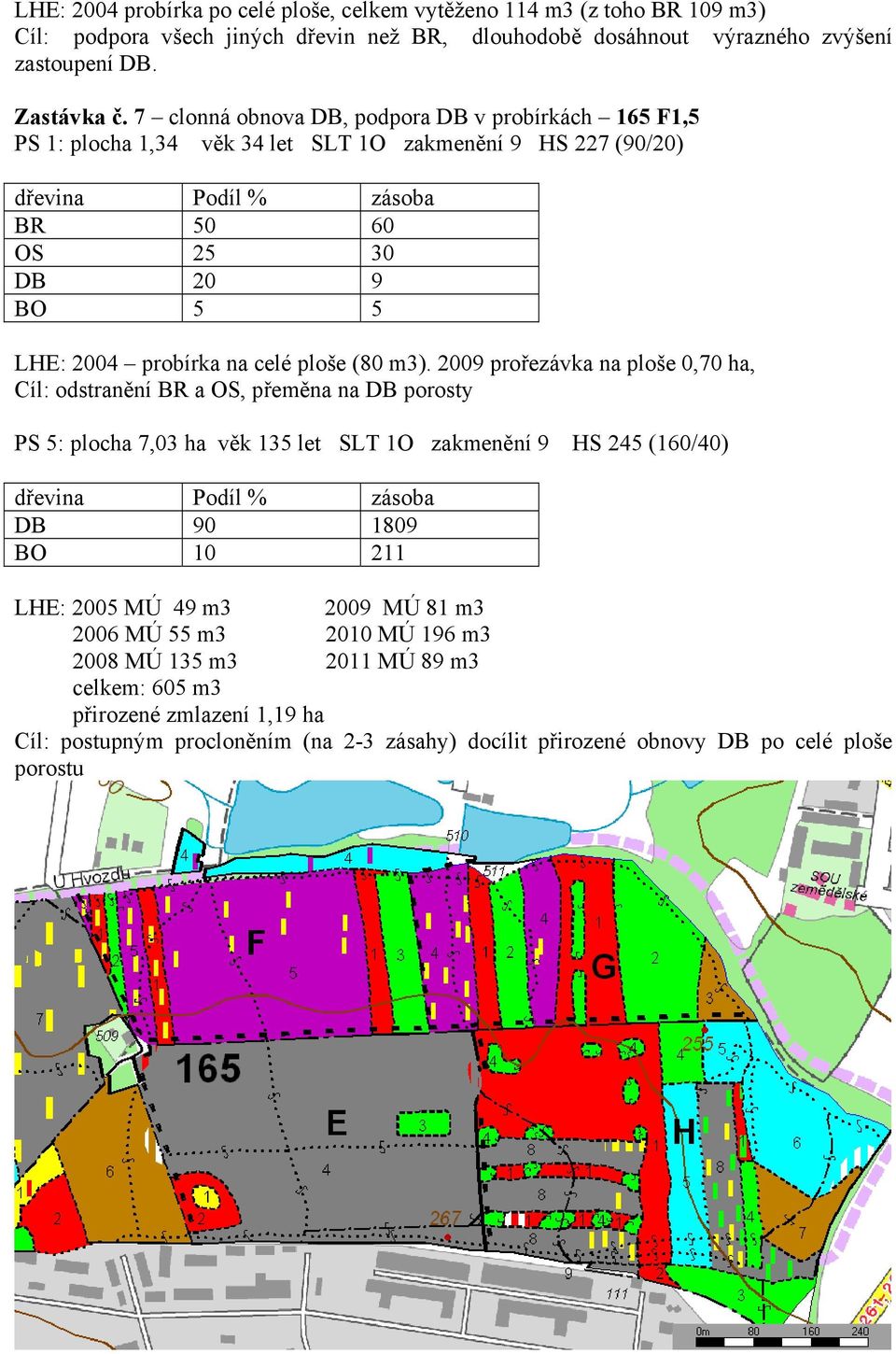 2009 prořezávka na ploše 0,70 ha, Cíl: odstranění BR a OS, přeměna na DB porosty PS 5: plocha 7,03 ha věk 135 let SLT 1O zakmenění 9 HS 245 (160/40) DB 90 1809 BO 10 211 LHE: 2005 MÚ 49 m3