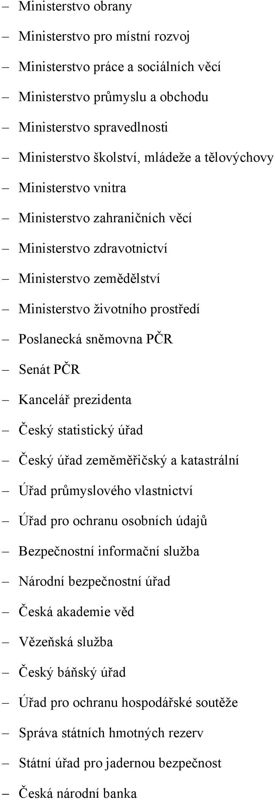 Kancelář prezidenta Český statistický úřad Český úřad zeměměřičský a katastrální Úřad průmyslového vlastnictví Úřad pro ochranu osobních údajů Bezpečnostní informační služba Národní