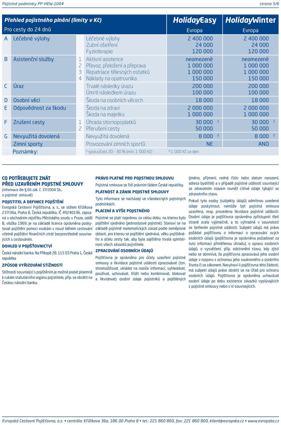 Přehled pojistného plnění (limity v Kč) HolidayEasy Evropa HolidayWinter Evropa A Léčebné výlohy Léčebné výlohy 2 400 000 2 400 000 Zubní ošetření 24 000 24 000 G POJIŠTĚNÍ NEVYUŽITÉ DOVOLENÉ