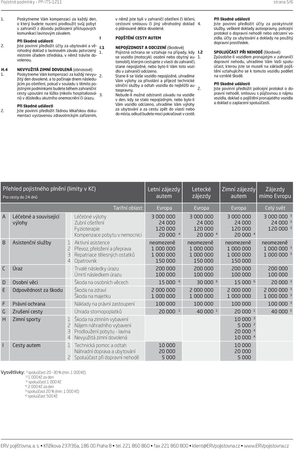 . Jste povinni předložit účty za ubytování a věrohodný doklad o lavinovém závalu potvrzený místním úřadem střediska, v němž trávíte dovolenou. H. NEVYUŽITÁ ZIMNÍ DOVOLENÁ (obnosové) 1.