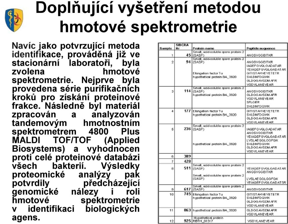 Následně byl materiál zpracován a analyzován tandemovým hmotnostním spektrometrem 4800 Plus MALDI TOF/TOF (Applied Biosystems) a vyhodnocen