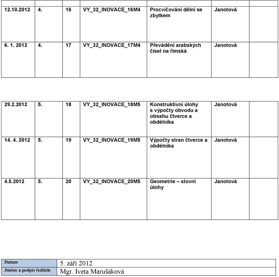 18 VY_32_INOVACE_18M5 Konstruktivní úlohy s výpočty obvodu a obsahu čtverce a obdélníka 14. 4. 2012 5.