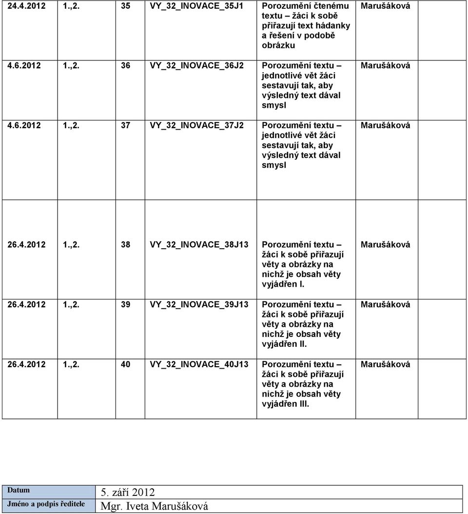 26.4.2012 1.,2. 39 VY_32_INOVACE_39J13 Porozumění textu žáci k sobě přiřazují věty a obrázky na nichž je obsah věty vyjádřen II. 26.4.2012 1.,2. 40 VY_32_INOVACE_40J13 Porozumění textu žáci k sobě přiřazují věty a obrázky na nichž je obsah věty vyjádřen III.